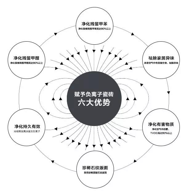 1527591227201087.jpg 6.jpg